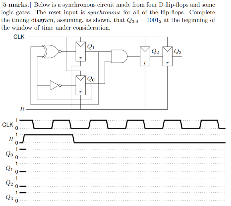 Solved [5 Marks.] Below Is A Synchronous Circuit Made From | Chegg.com