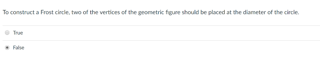 Solved To construct a Frost circle, two of the vertices of | Chegg.com