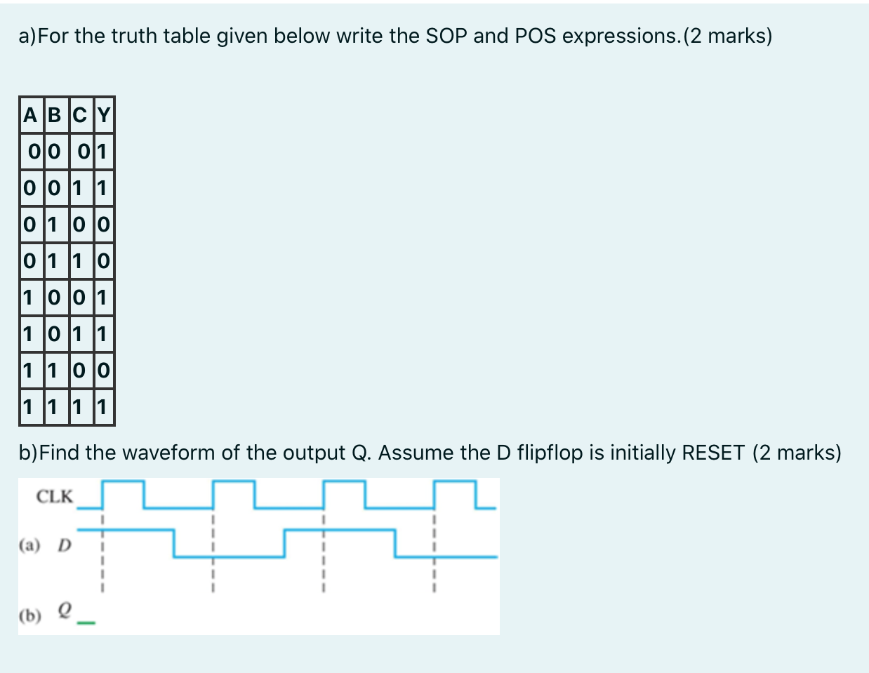 Solved a)For the truth table given below write the SOP and | Chegg.com