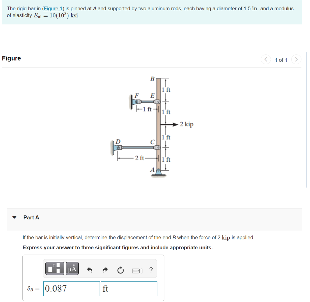 [Solved] The rigid bar in (Figure 1) is pinned at A and s