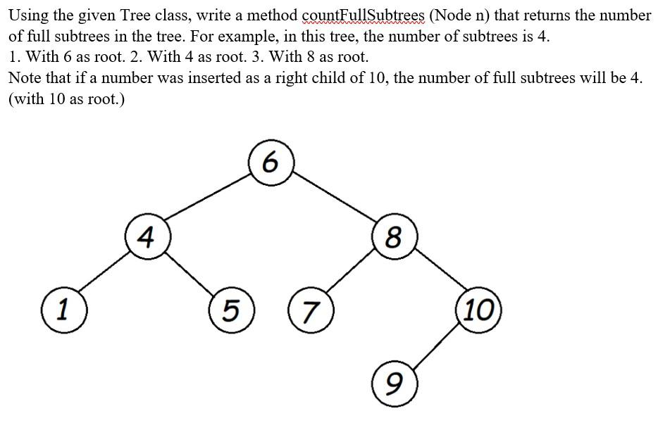 Solved Using The Given Tree Class, Write A Method 