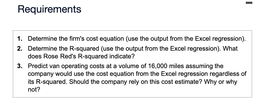 solved-requirements-1-determine-the-firm-s-cost-equation-chegg