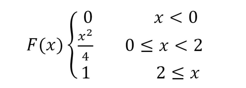 Solved The cdf of check out duration X for a book on a | Chegg.com