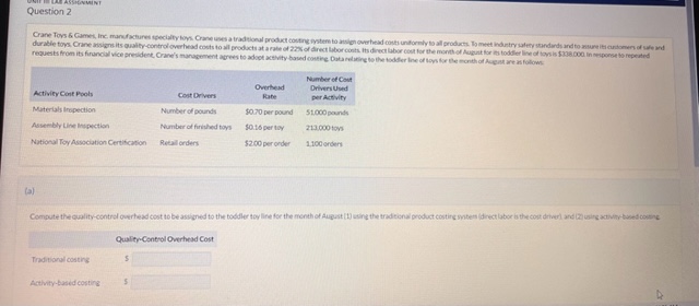 Solved Question 2 \begin{tabular}{|c|c|c|c|} \hline Activity | Chegg.com