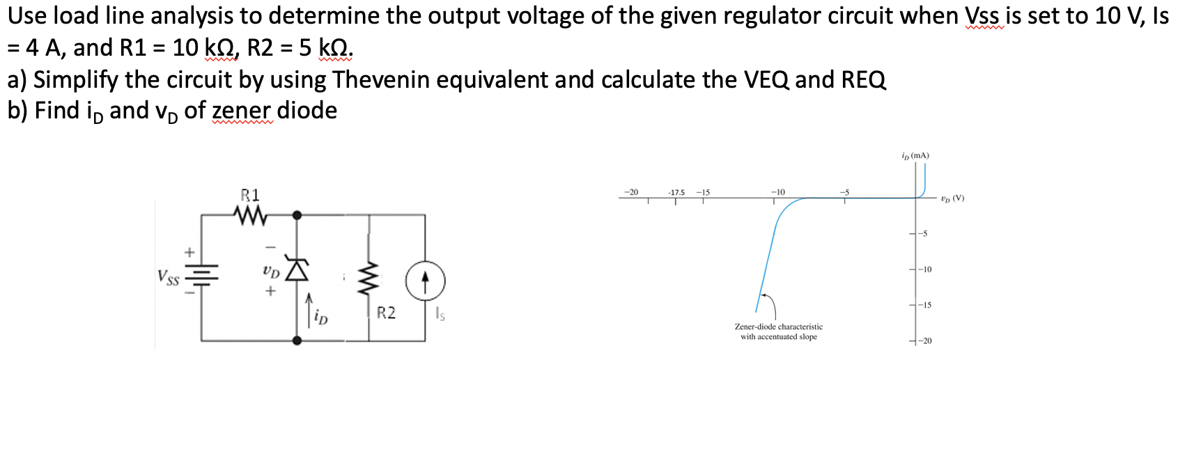 Solved Use Load Line Analysis To Determine The Output