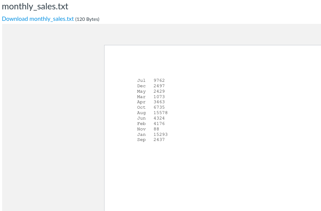 Solved Chapter 12 Monthly Sales Create a program that allows | Chegg.com