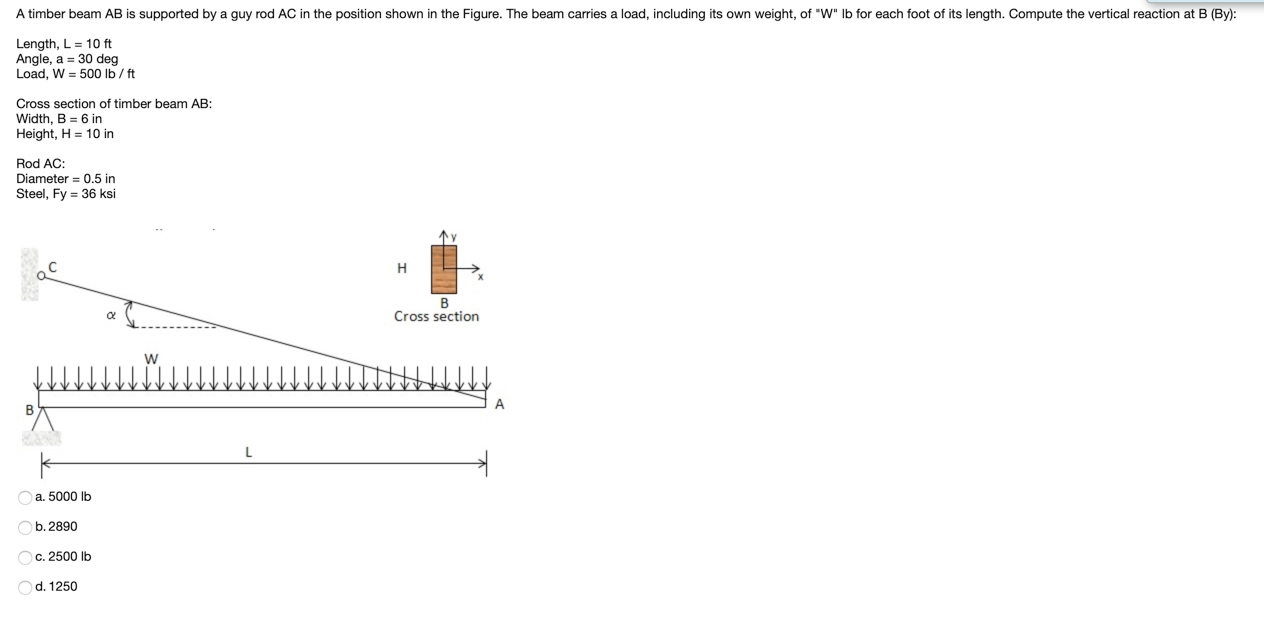 Solved A Timber Beam AB Is Supported By A Guy Rod AC In The | Chegg.com
