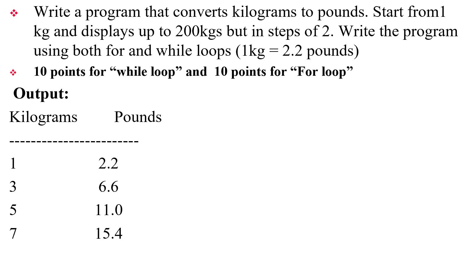 Write a program that converts kilograms to pounds. 