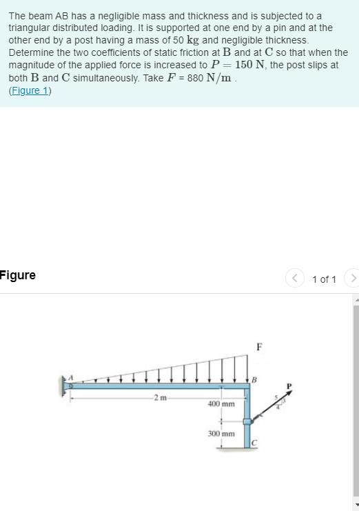 Solved The Beam AB Has A Negligible Mass And Thickness And | Chegg.com