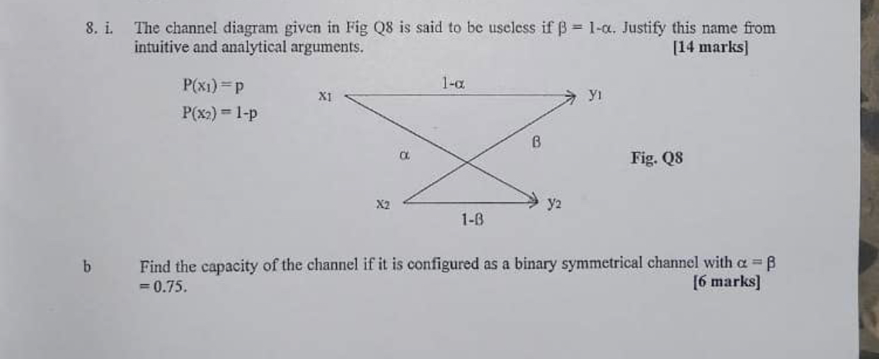 Solved i. The channel diagram given in Fig Q8 is said to be | Chegg.com