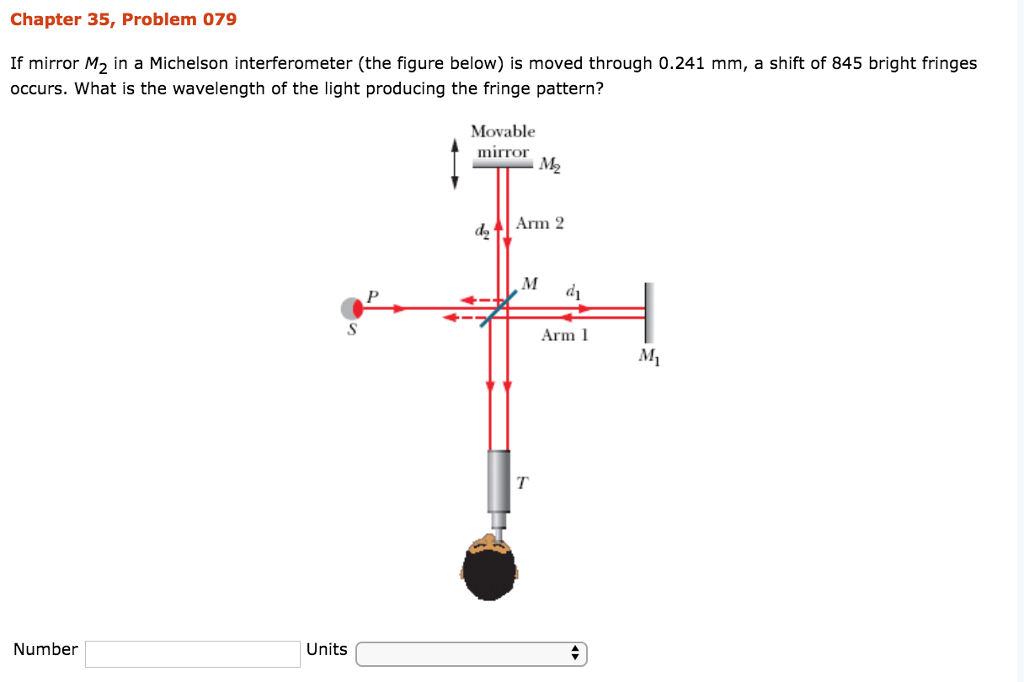 Solved Chapter 35, Problem 079 If mirror M2 in a Michelson | Chegg.com