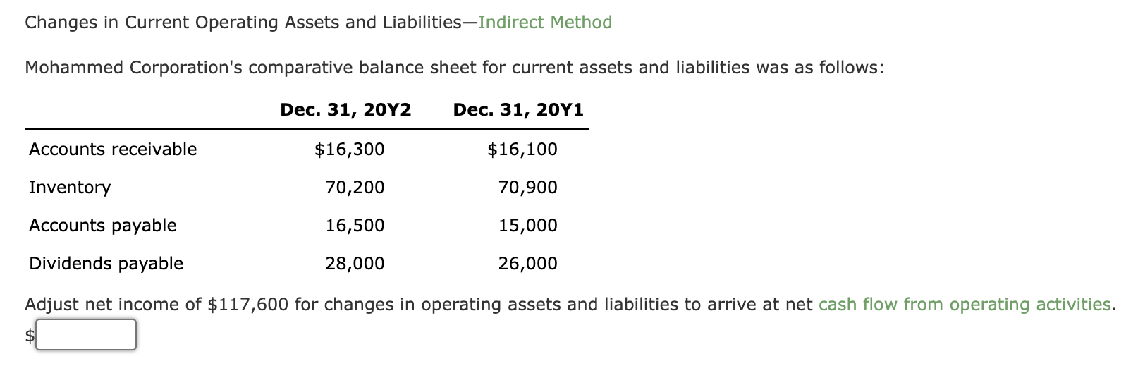 Solved Changes in Current Operating Assets and | Chegg.com
