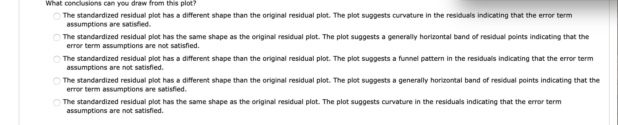 Solved (c) Develop a plot of the residuals against the | Chegg.com