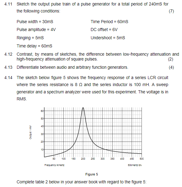 Solved 4.11 Sketch the output pulse train of a pulse | Chegg.com