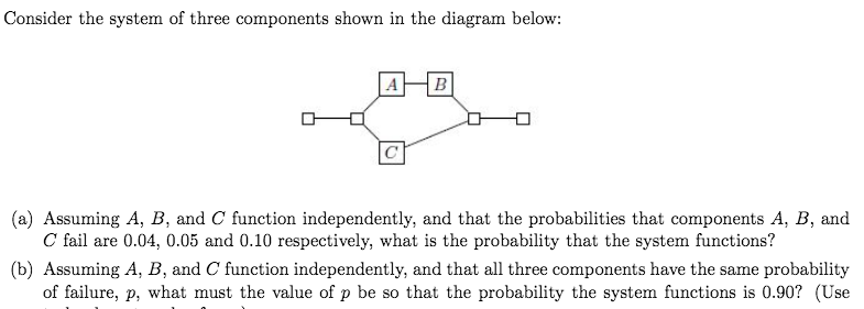 Solved Consider the system of three components shown in the | Chegg.com