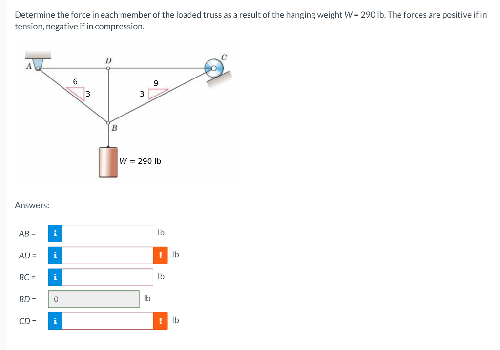 Solved Determine The Forces In Members BC And BH Of The | Chegg.com