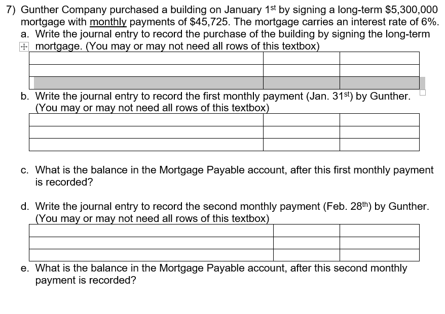 Mortgage Payable Journal Entry