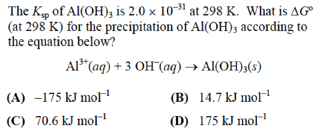 Solved The Ksp ofAl(OH); is 2.0 x 10-31 at 298 K. What is | Chegg.com