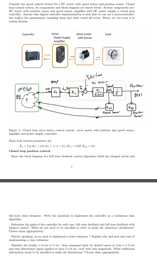 Consider the speed control system for a DC motor with | Chegg.com