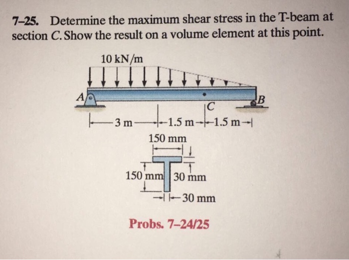 Solved 7-25. Determine the maximum shear stress in the | Chegg.com