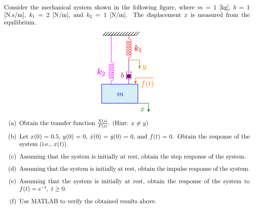 Solved Consider The Mechanical System Shown In The Following | Chegg.com