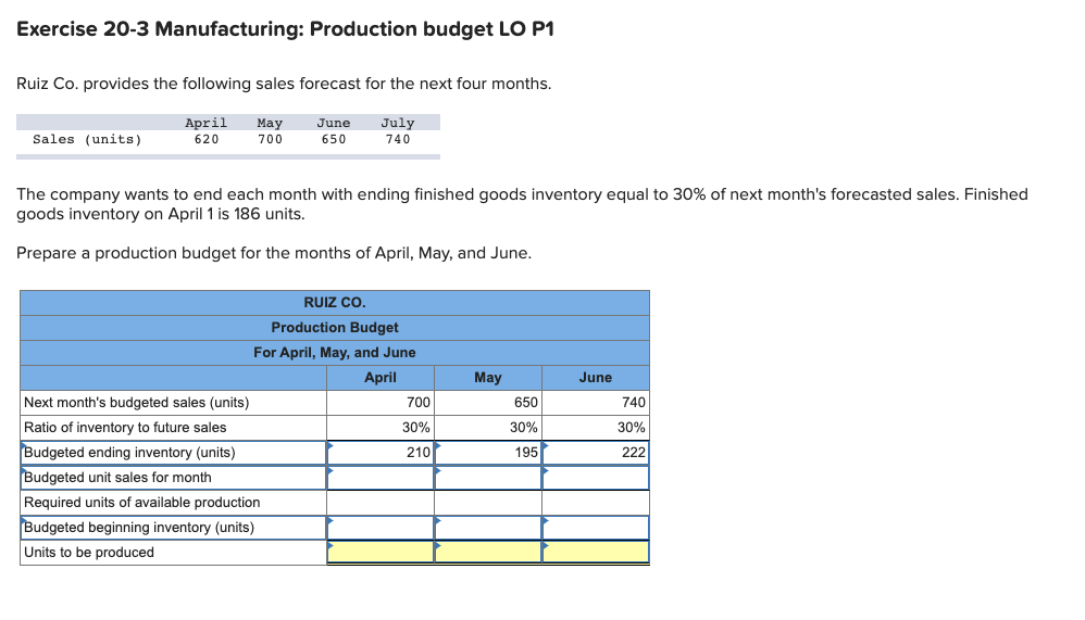 Solved Exercise 20-3 Manufacturing: Production budget LO P1 | Chegg.com