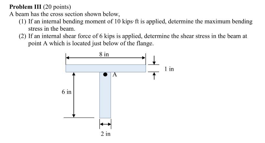 Solved Problem III (20 points) A beam has the cross section | Chegg.com
