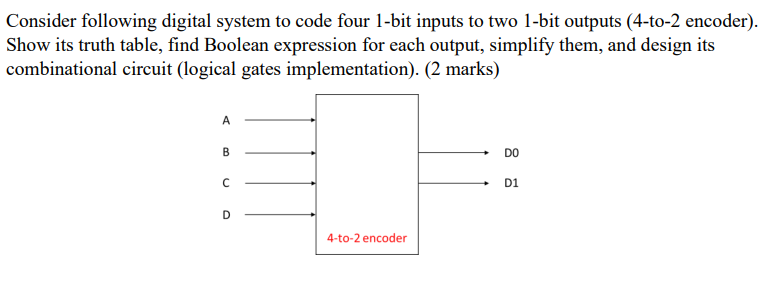 Solved Consider following digital system to code four 1-bit | Chegg.com