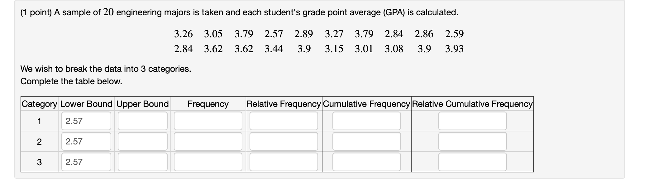 (1 point) A sample of 20 engineering majors is taken and each students grade point average (GPA) is calculated.
3.26 3.05 3.