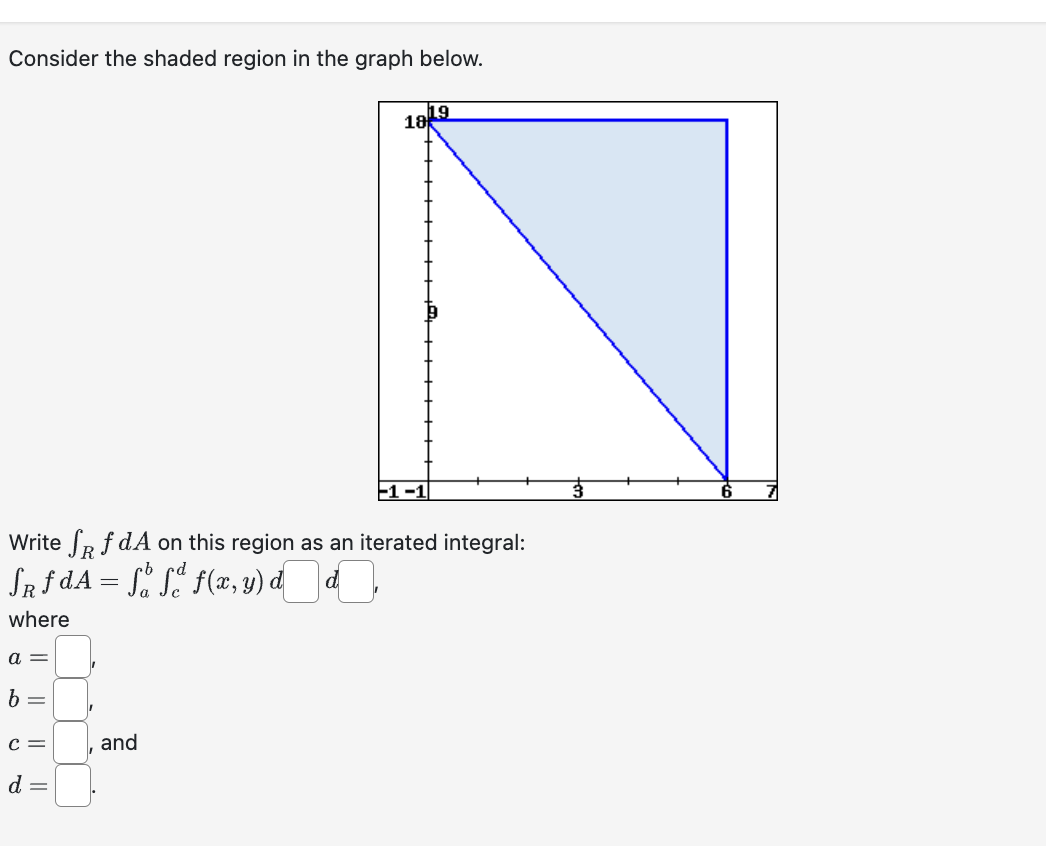 Solved Consider the shaded region in ﻿the graph below.Write | Chegg.com