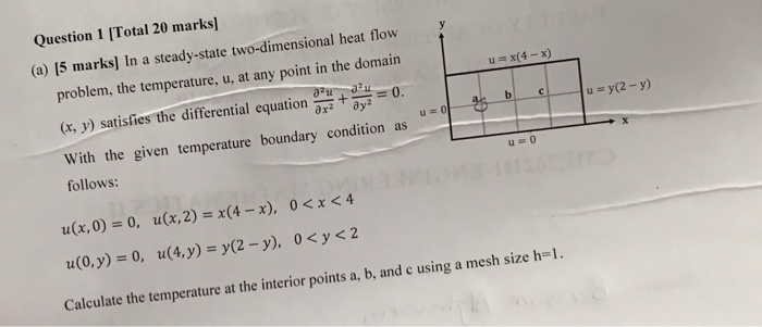 Solved Question 1 [Total 20 marks] (a) [5 marks] In a | Chegg.com