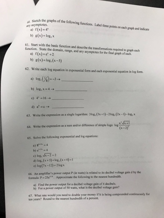 Solved sketch the graphs of the following functions. Label | Chegg.com