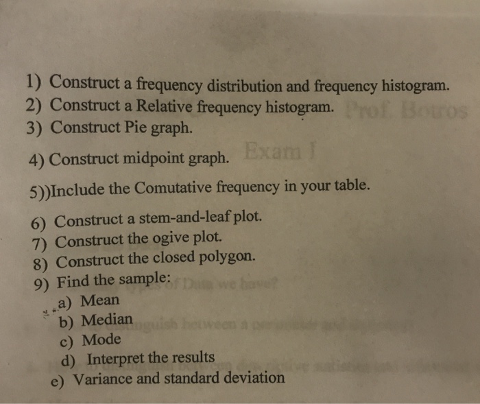 Solved 1) Construct a frequency distribution and frequency | Chegg.com
