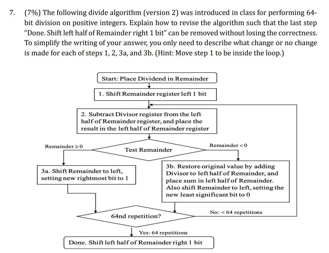 7. (7%) The following divide algorithm (version 2) | Chegg.com