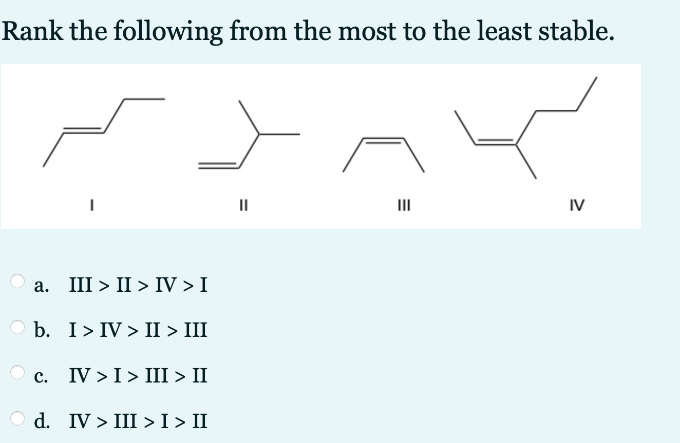 Solved Rank the following from the most to the least stable. | Chegg.com