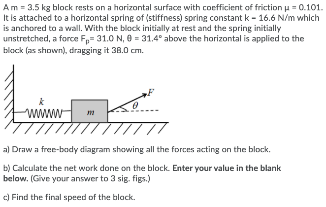 Solved Am = 3.5 kg block rests on a horizontal surface with | Chegg.com