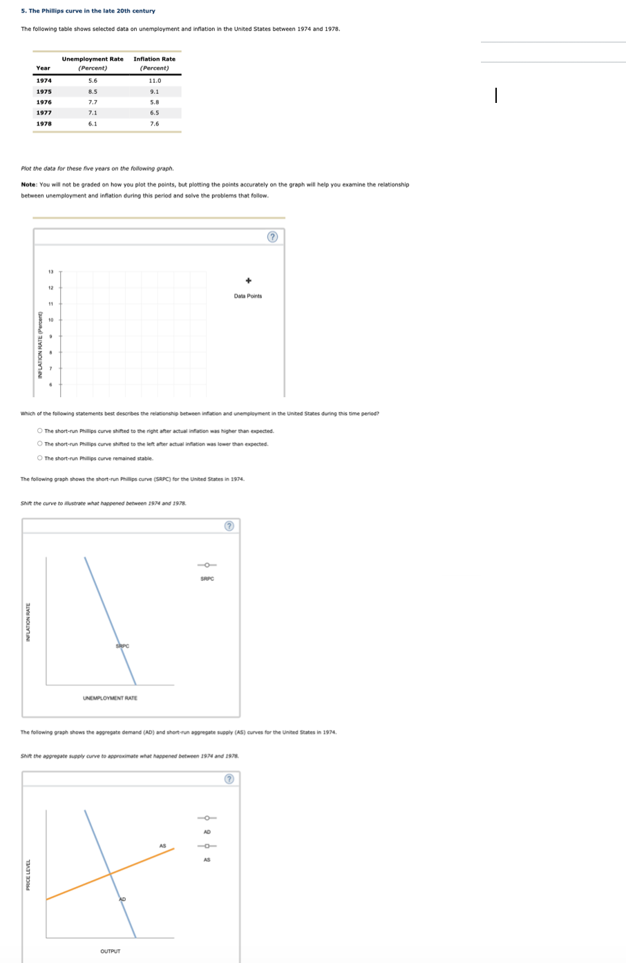 Solved 5. The Phillips curve in the late 20th century The | Chegg.com