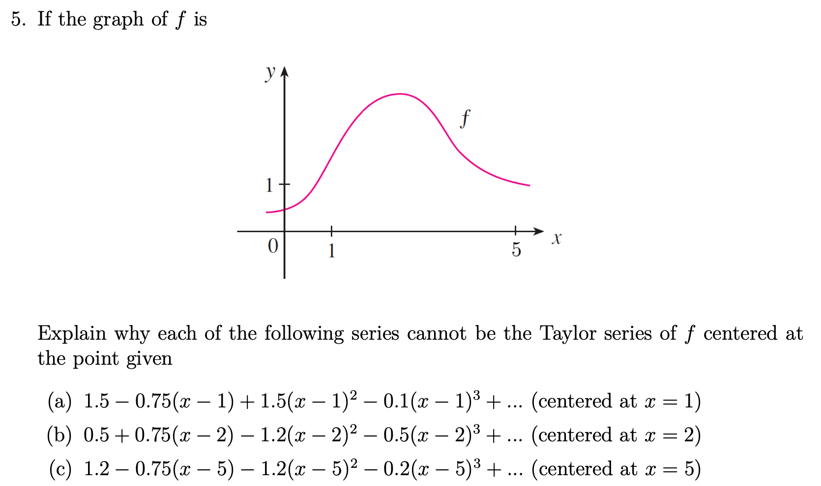 Solved 5 If The Graph Of F Is F X 1 5 Explain Why Each Chegg