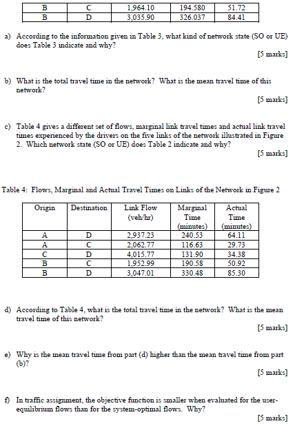 Question 3 [30 marks] Consider the network shown in | Chegg.com