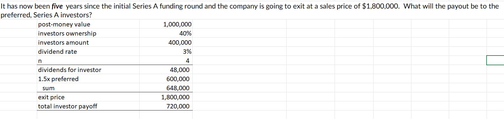 Solved At the beginning of your previous financing round, | Chegg.com