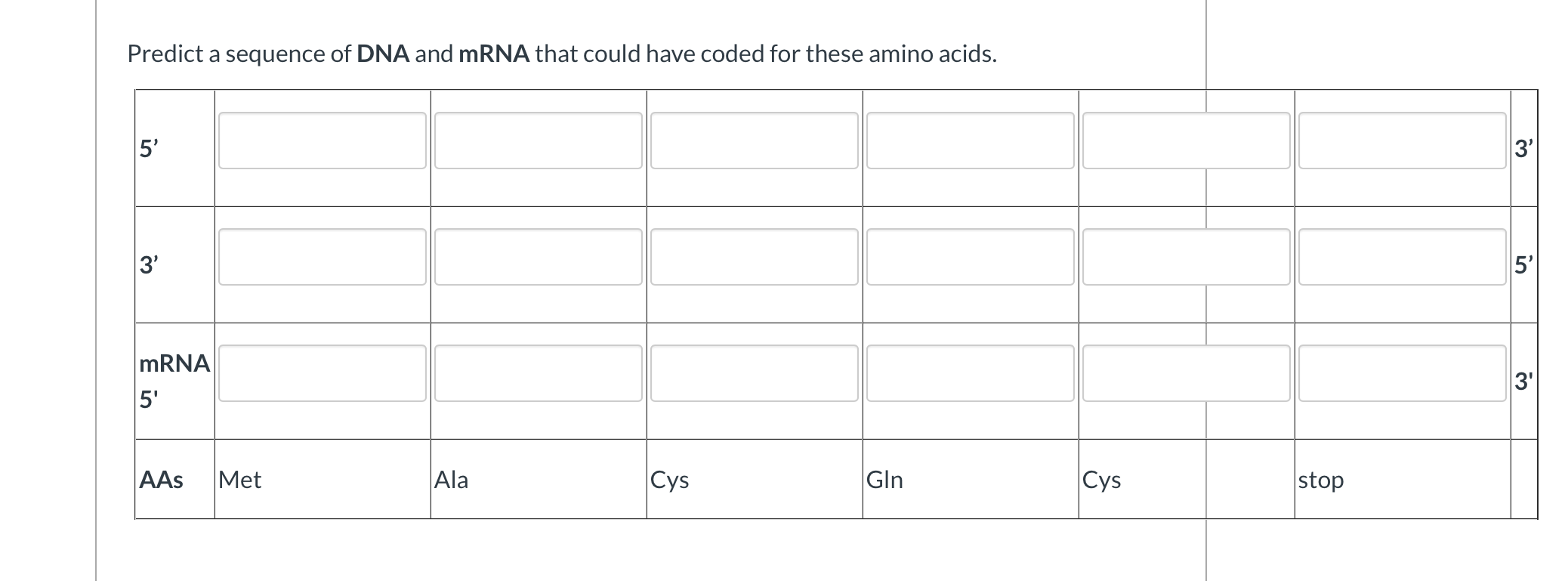 Solved Predict a sequence of DNA and mRNA that could have | Chegg.com