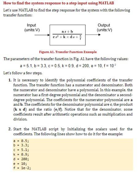 Solved Question 2 The problem in Fig. 2 has the transfer | Chegg.com