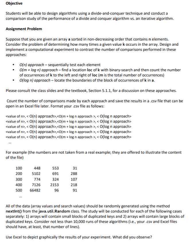Objective Students will be able to design algorithms | Chegg.com