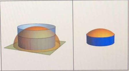 Solved Sphere X Y2 2 100 Cylinder X Y 64 Chegg Com