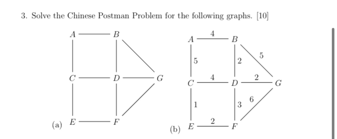 Solved Solve The Chinese Postman Problem For The Following Chegg Solved Solve The Chinese Postman Problem For The Following Chegg
