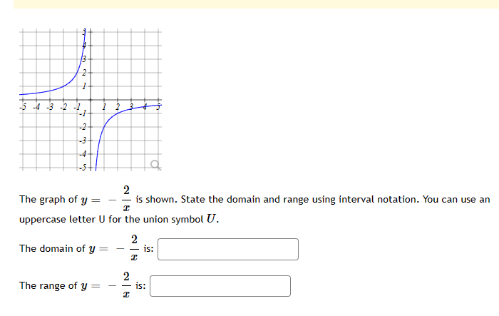 solved-the-graph-of-y-2x-is-shown-state-the-domain-and-chegg