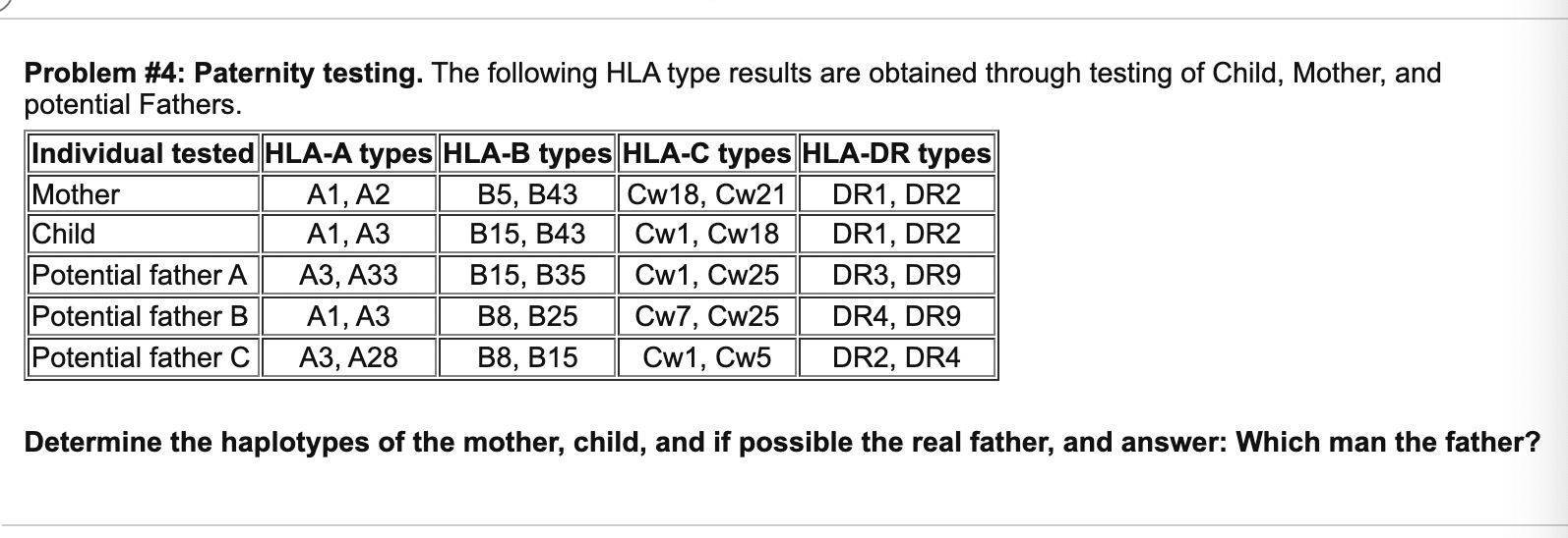 How to Tell If Your Father is Not Your Biological Father - Relialab Test