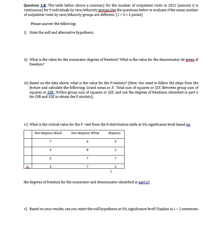 Solved Question 1.B: The Table Below Shows A Summary For The | Chegg.com