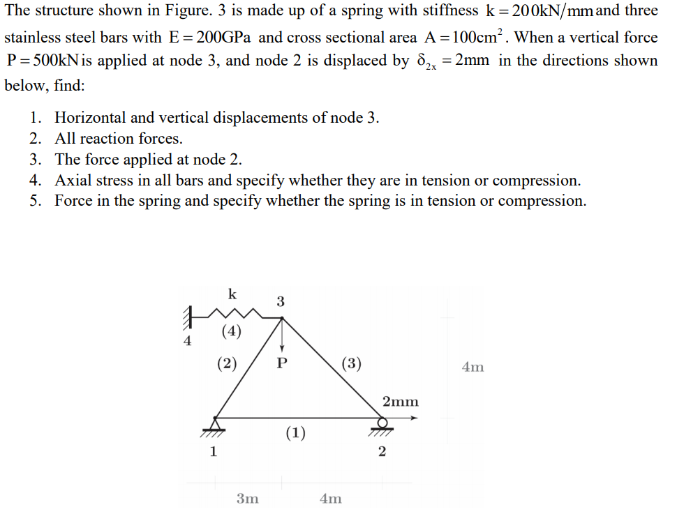 Solved The structure shown in Figure. 3 is made up of a | Chegg.com