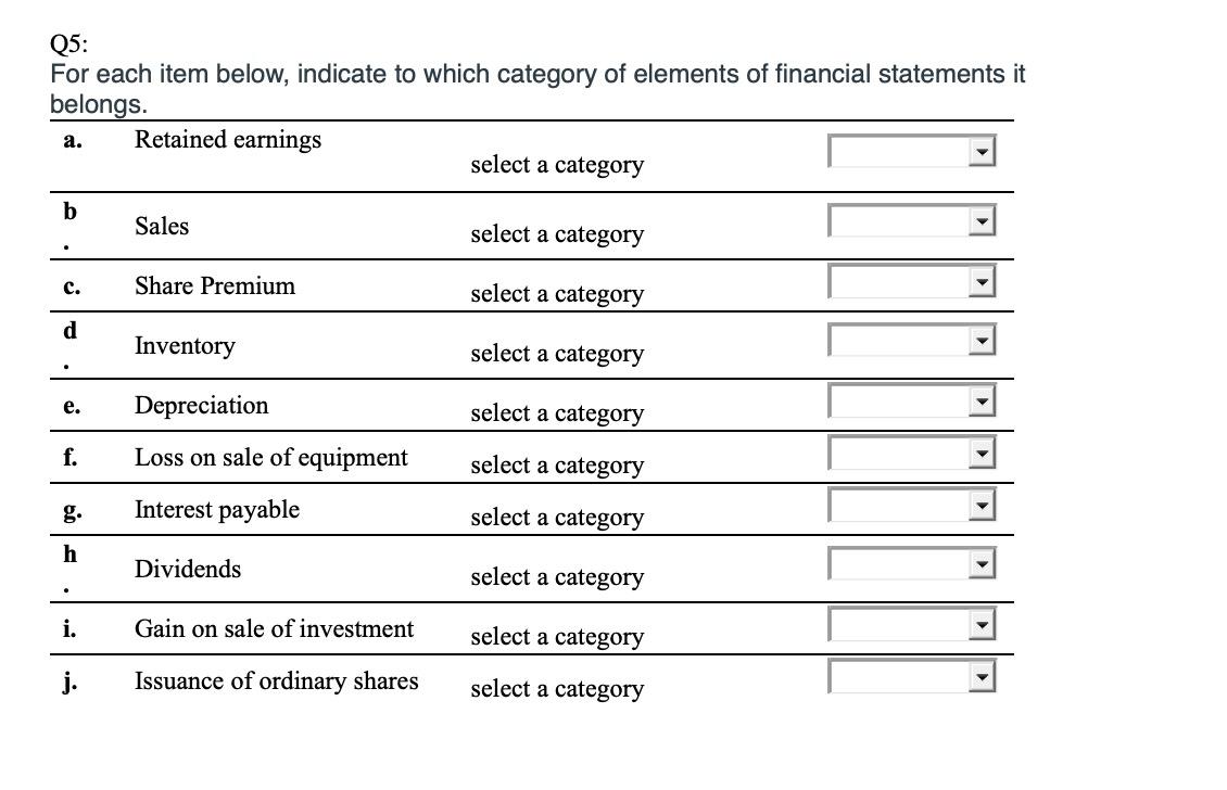 Q5: For Each Item Below, Indicate To Which Category | Chegg.com